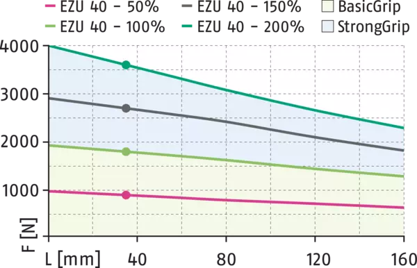 Content available soon