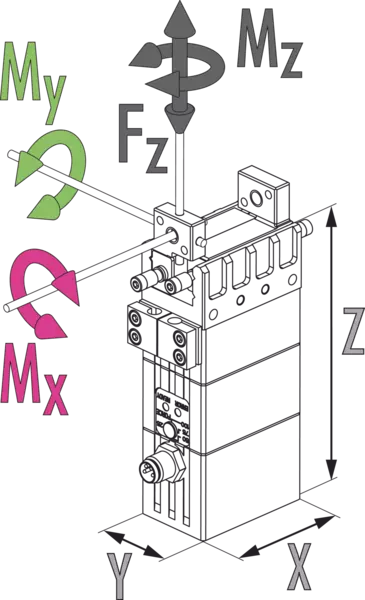 Content available soon