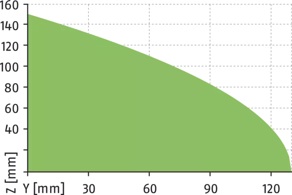 Content available soon