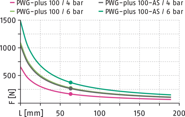 Contenuto disponibile a breve