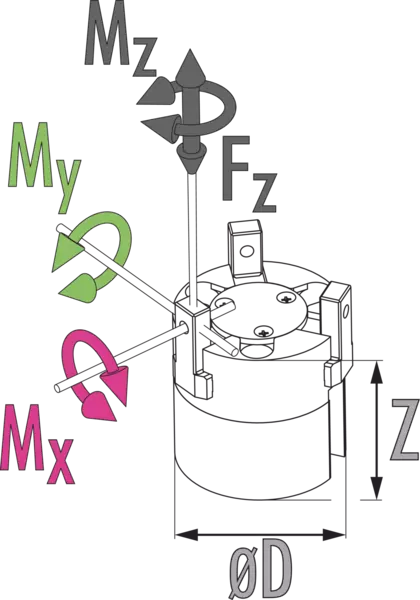 Content available soon