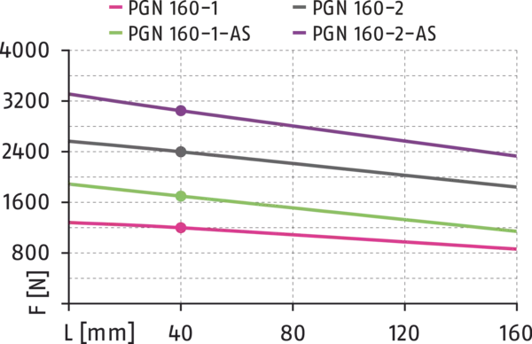 Content available soon