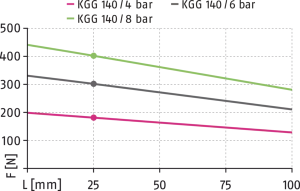 Content available soon