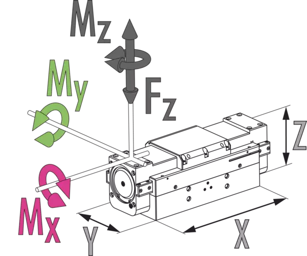 Content available soon