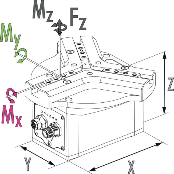 Content available soon