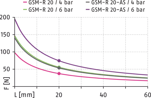 Content available soon
