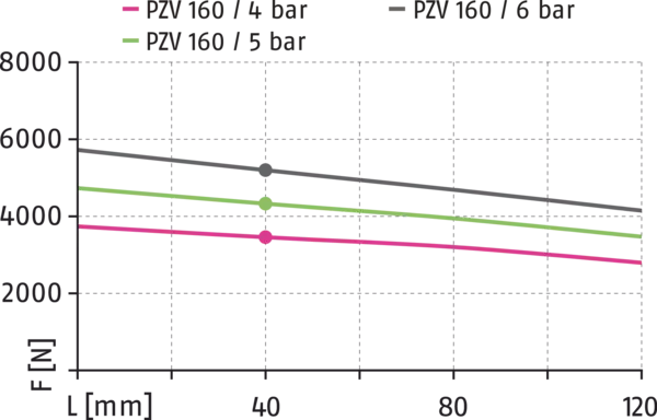 Content available soon
