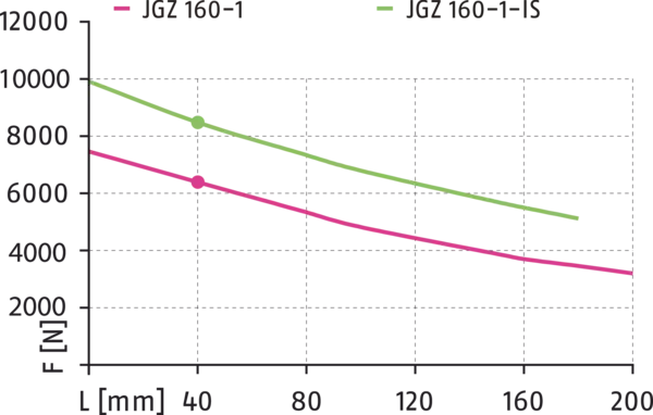 Content available soon