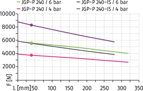 Content available soon