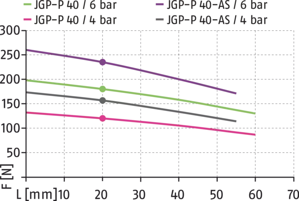 Treść dostępna wkrótce