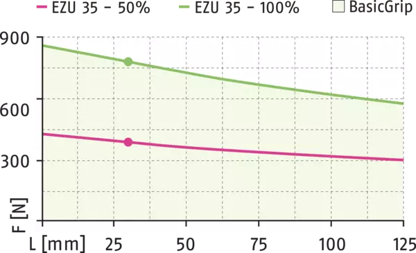 Inhalt bald verfügbar