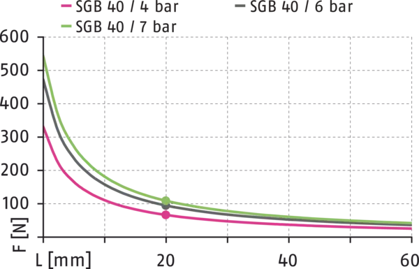 Content available soon