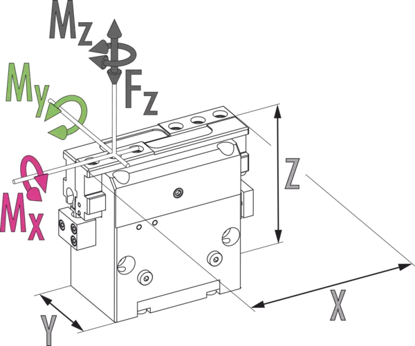 Content available soon