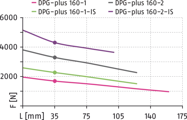 Content available soon