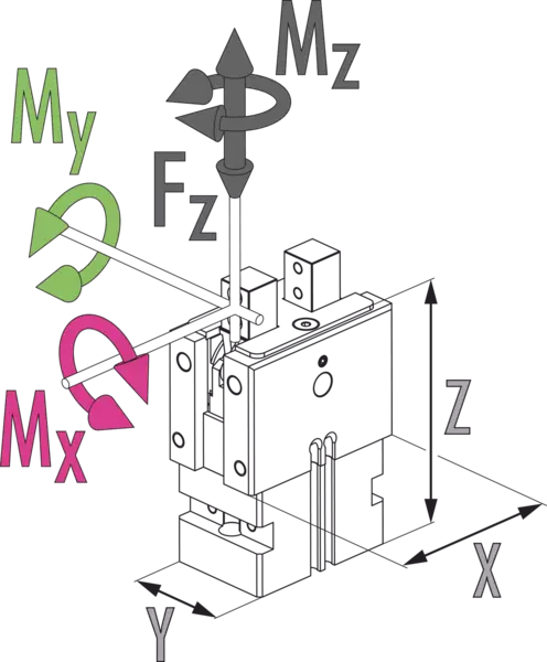 Content available soon