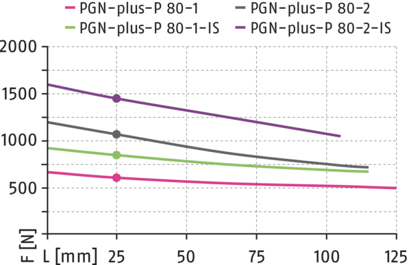 Content available soon