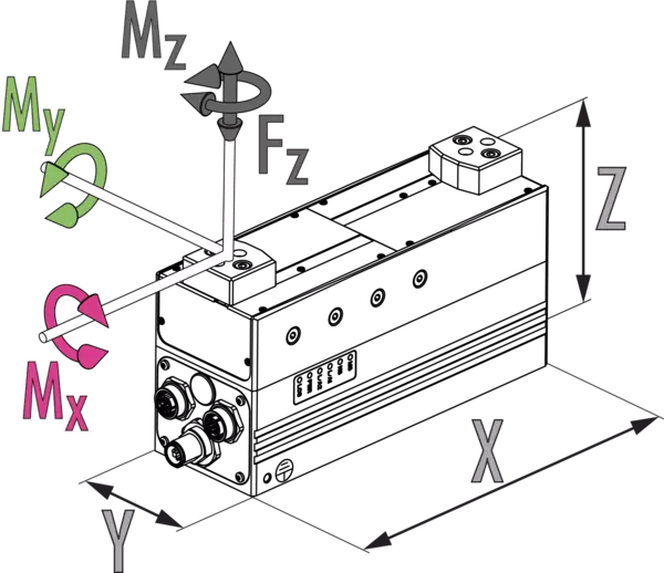 Content available soon