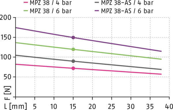 Content available soon
