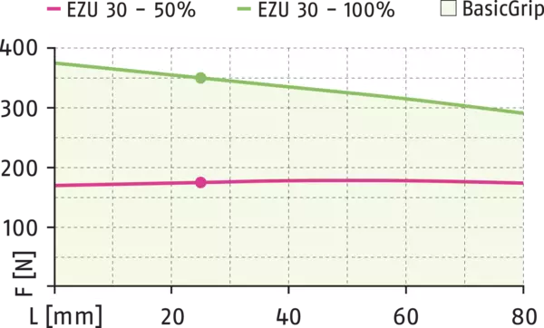 Inhalt bald verfügbar