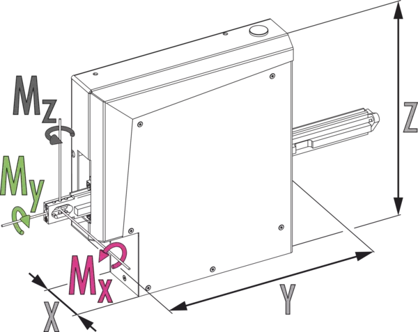 Content available soon