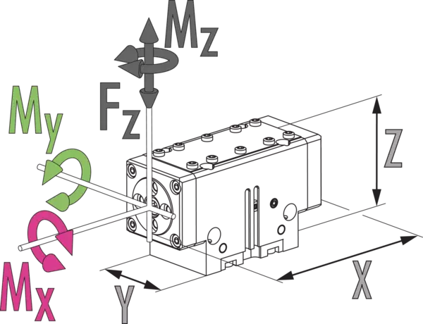 Content available soon