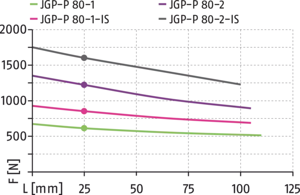 Obsah bude brzy k dispozici