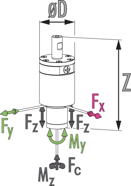Inhalt bald verfügbar