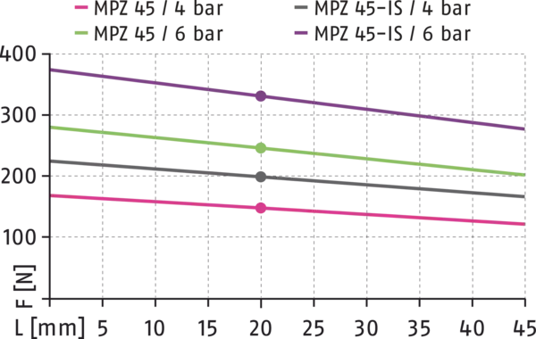 Content available soon