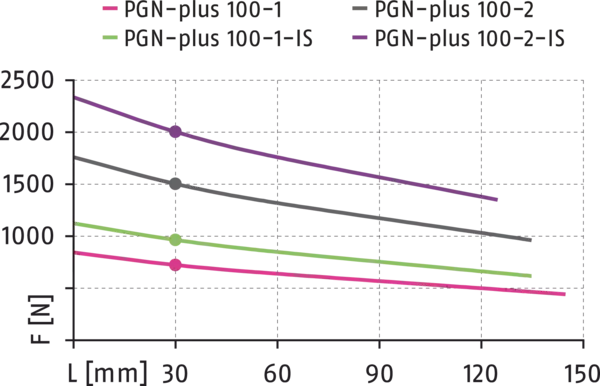 Content available soon