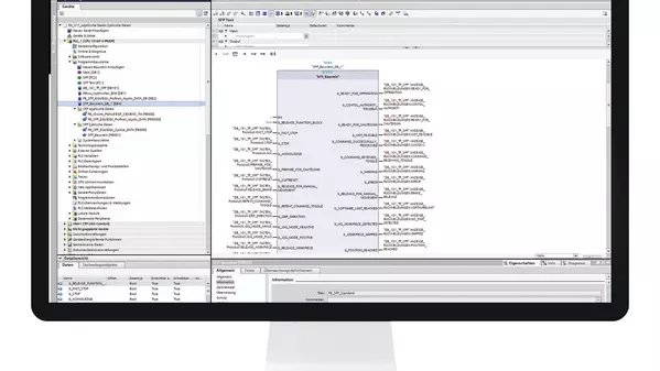 Functiemodules met niveaus