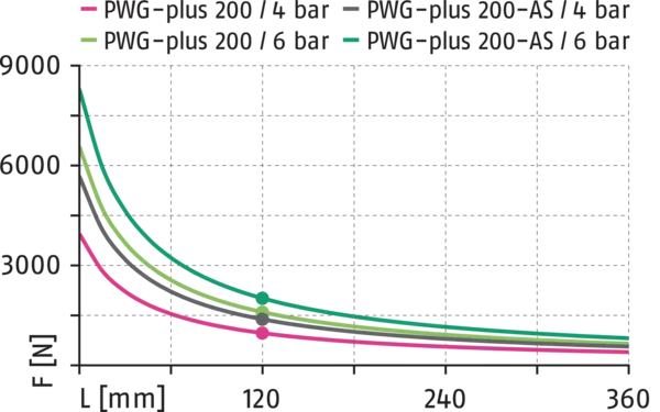 Contenu disponible prochainement