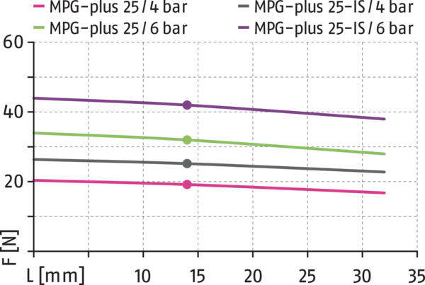Content available soon