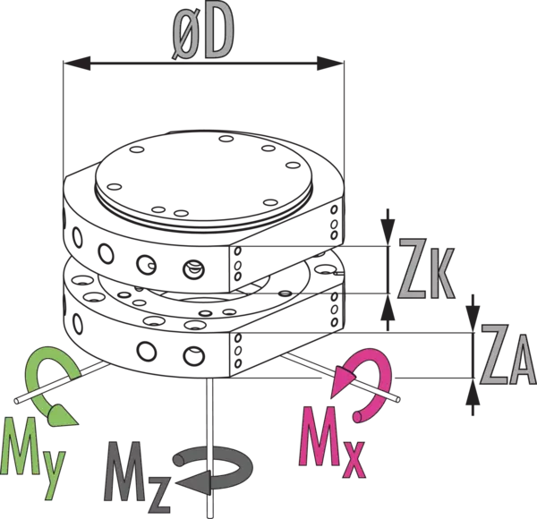 Inhalt bald verfügbar