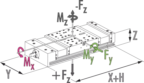 Content available soon