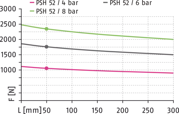 Content available soon