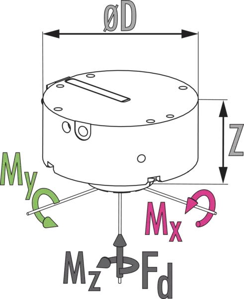 Content available soon