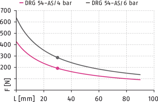 Content available soon