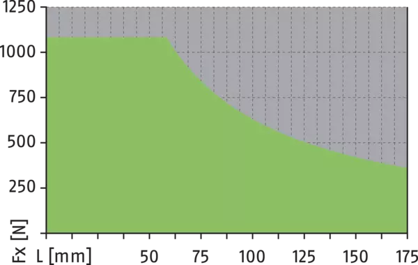 Content available soon