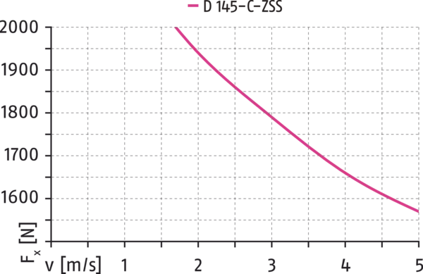 Treść dostępna wkrótce