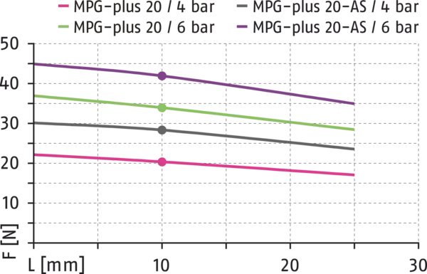 Content available soon