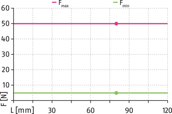 Conteúdo disponível em breve
