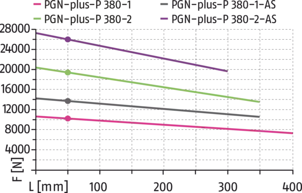 Content available soon