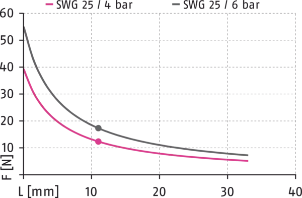 Content available soon