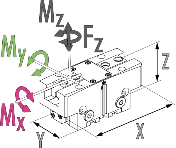 Content available soon