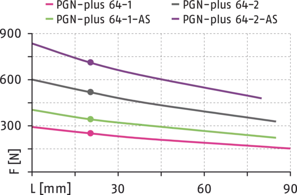 Content available soon