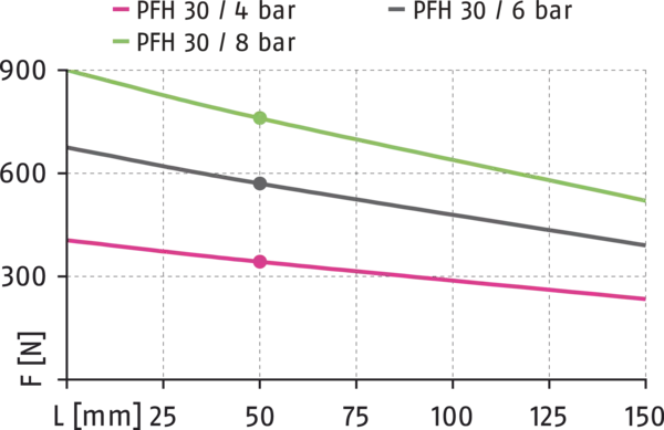 Content available soon