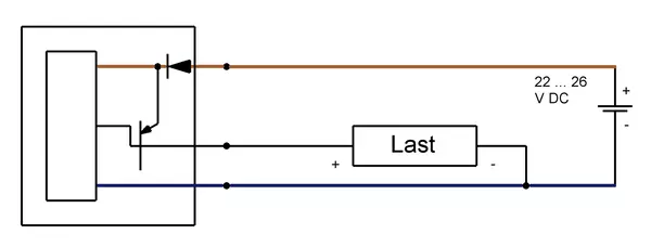 Content available soon