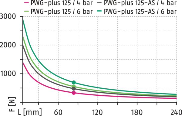 Content available soon