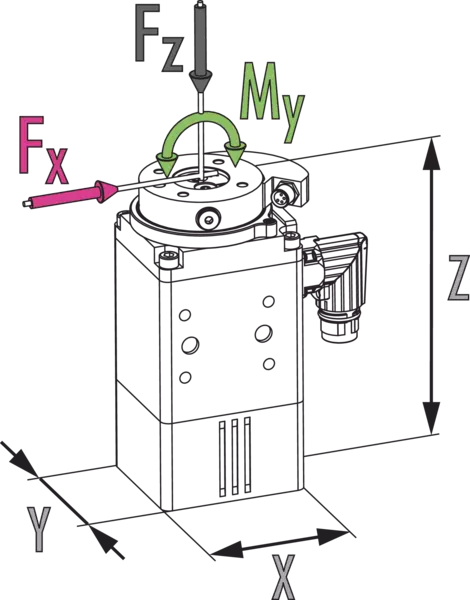 Content available soon