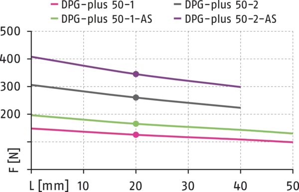 Content available soon